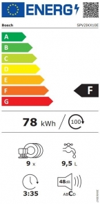 spv2ikx10e_en_label